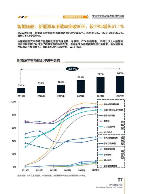 东莞304起亚对未来市场的预测，名爵汽车品牌文化的传播